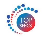 Main photo for Top Specs