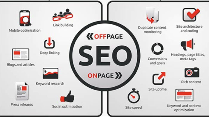 How to do offsite SEO and get SEO signals to help your website rank better for local businesses